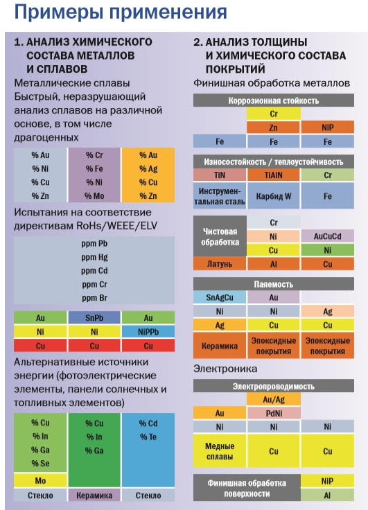 примеры применения.jpg примеры применения.jpg