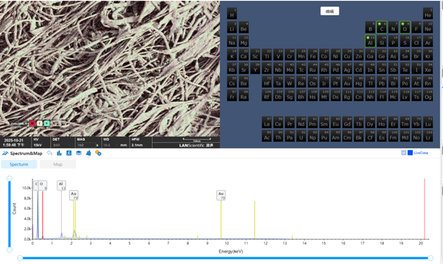 EDS‑спектр и псевдоцветная карта распределения элементов для безпылевой бумаги (без Ca)