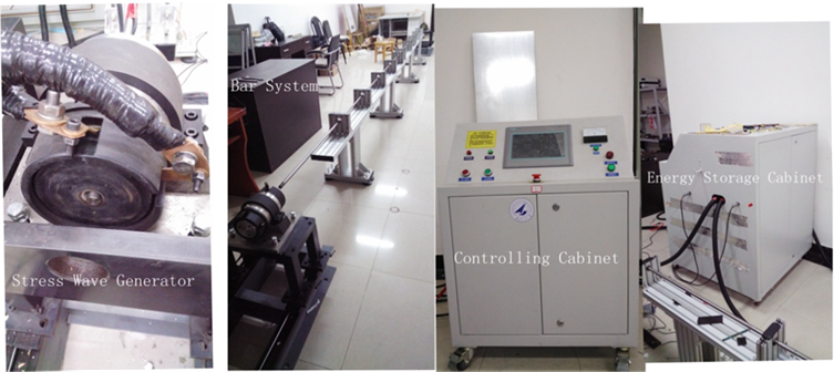 Название: Uniaxial Bidirectional Electromagnetic Hopkinson Bar - описание: Uniaxial Bidirectional Electromagnetic Hopkinson Bar